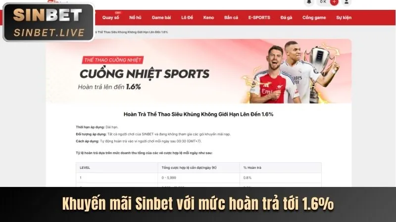 Khuyến mãi thưởng chào mừng